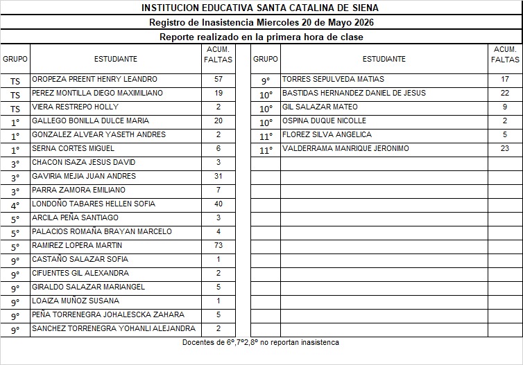 REPORTE DE INASISTENCIA